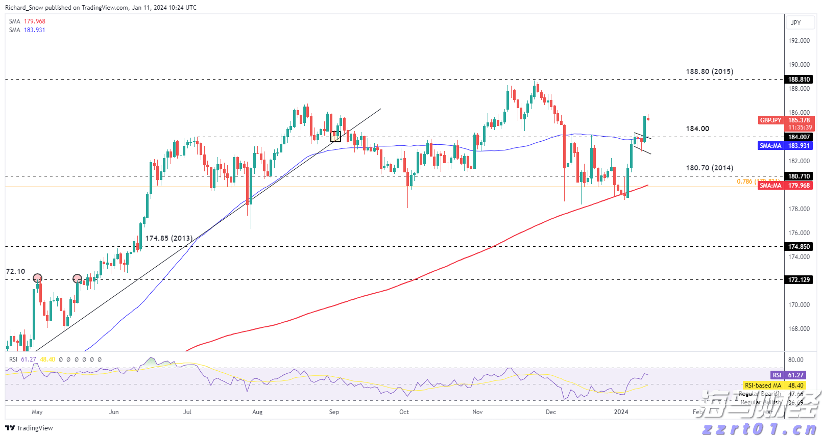 省基层精神科临床诊疗能力提升项目第三季度培训班在梅举办