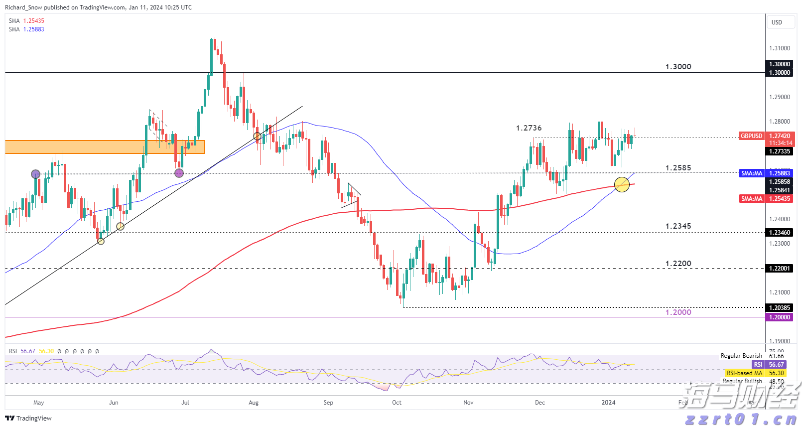 省基层精神科临床诊疗能力提升项目第三季度培训班在梅举办